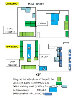 The to scale plan of office used for reshuffle This plan was used to determine a new layout of furniture to use space more effectively and make sure it would fit in the new locations.