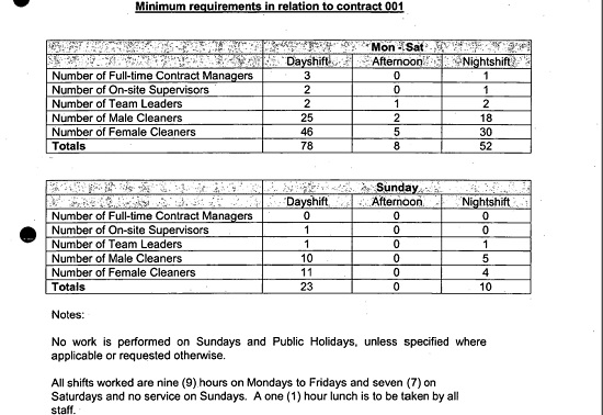 Released contract shows minimum requirements for on-site cleaning staff